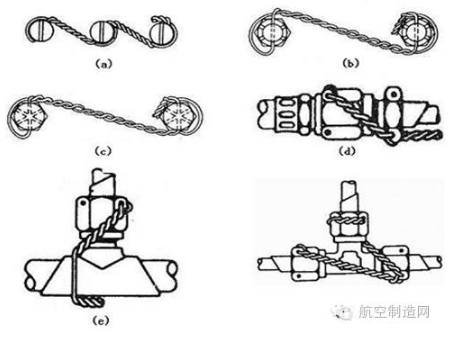 【兆恒機(jī)械】飛機(jī)火箭的螺栓為啥在超高沖擊力下也不松動(dòng)？