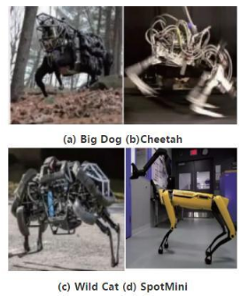 【兆恒機械】四足機器人結(jié)構(gòu)設(shè)計、控制方法和環(huán)境感知技術(shù)研究現(xiàn)狀與應(yīng)用