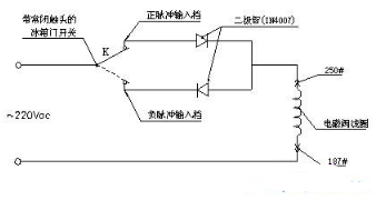 【兆恒機(jī)械】雙穩(wěn)態(tài)電磁閥測試線工裝制作方法