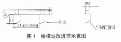 【兆恒機械】精加工用鏜磨頭工藝研究