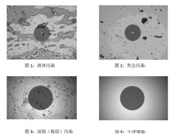 【兆恒機械】光纖連接器端面的檢測與清潔方法