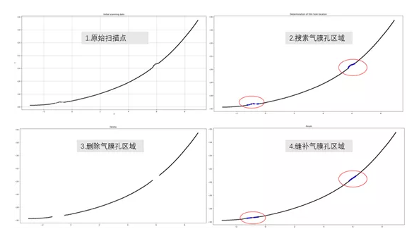 【兆恒機(jī)械】幾項(xiàng)航空葉片最新檢測(cè)技術(shù)，計(jì)量人用了都在點(diǎn)贊