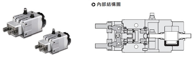 [行業(yè)知識]夾具、治具、模具到底有何區(qū)別？